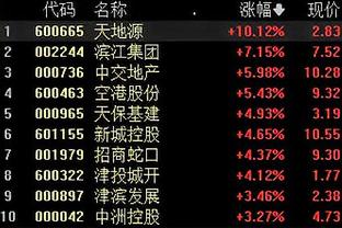 官方：因天气致飞机无法降落，吉达联合今晚的联赛被推迟进行